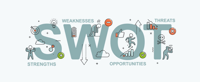 acronimo analisi swot